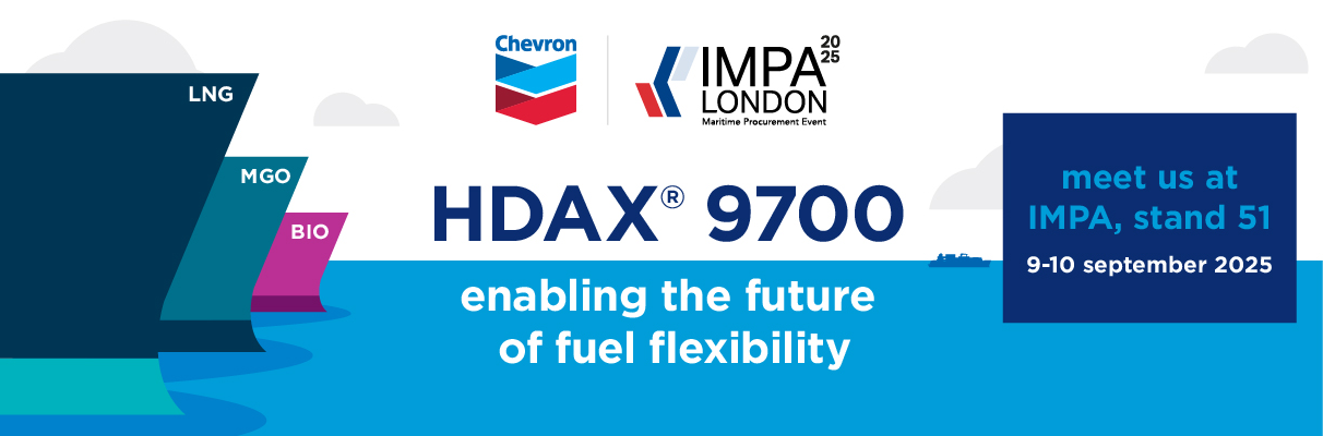 featured global ports